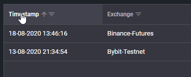 Activity Log Sorting Interface