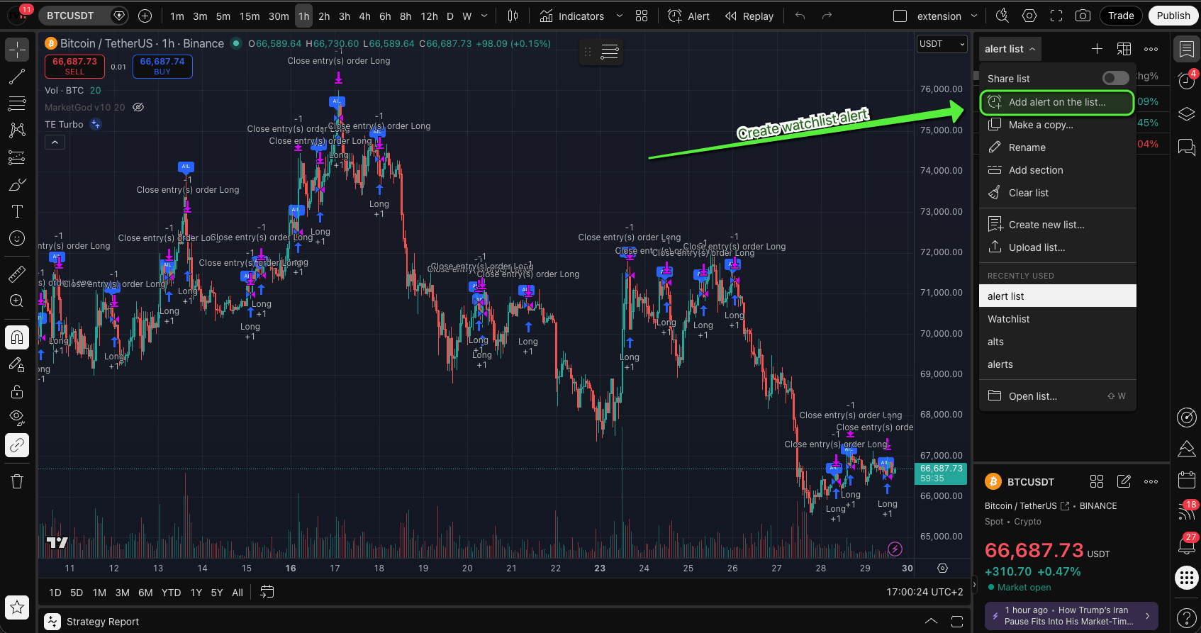 TradingView interface showing the Create Alert on List option in the watchlist dropdown menu with a BTC/USDT chart and strategy signals