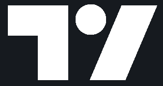 TradingView logo